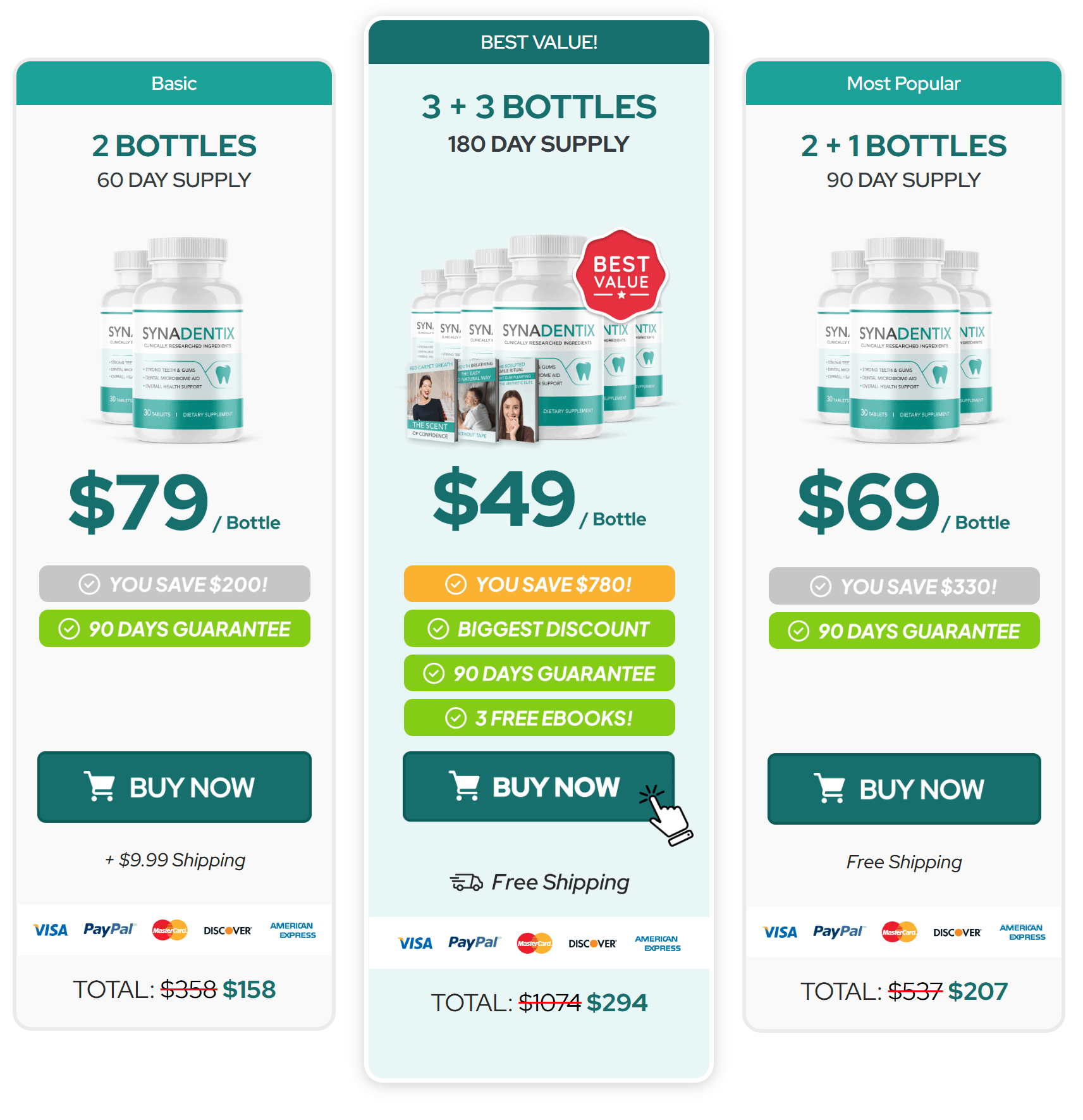 synadentix order now